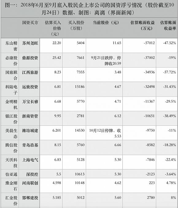 2024年12月27日 第12页