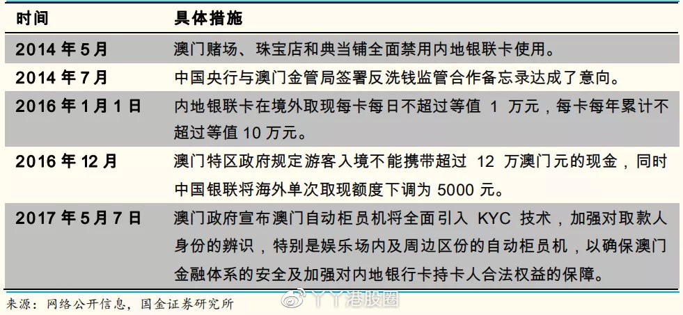 澳门平特一肖100%准资优势|全面释义解释落实