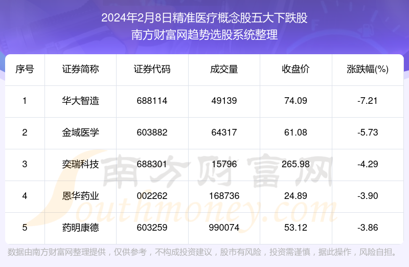 2024年香港正版资料免费大全精准|构建解答解释落实