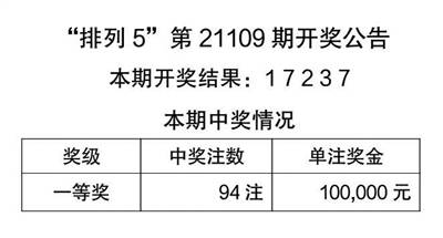 2024澳门天天彩资料大全|词语释义解释落实