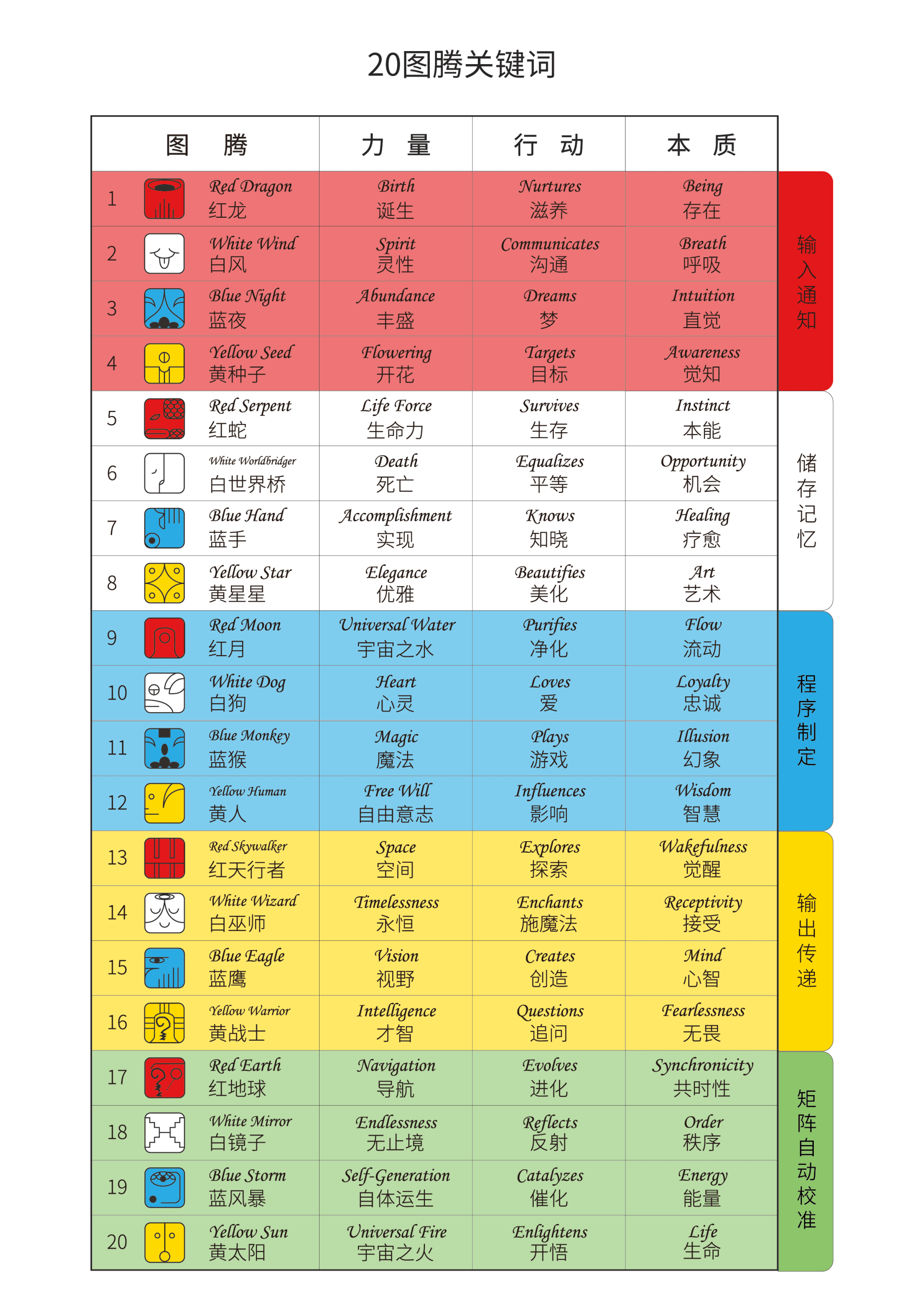 澳门天天彩资料大全查询软件|词语释义解释落实