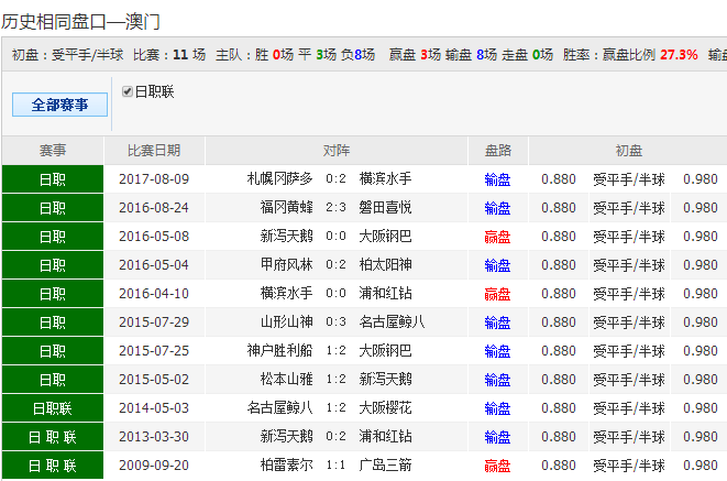 2024年12月28日 第7页