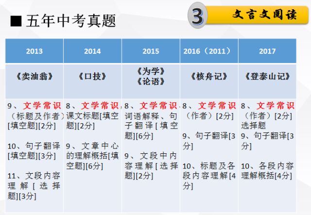 2024澳门今晚开特|词语释义解释落实