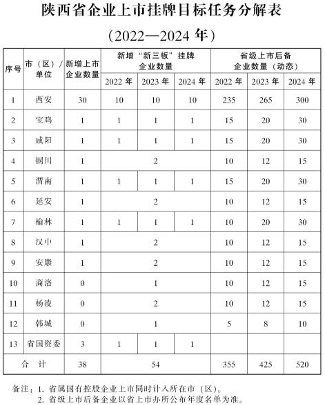 2024年香港挂牌正版大全|构建解答解释落实