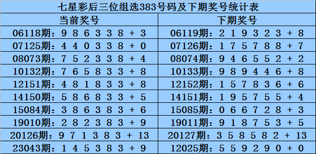 二四六白姐一肖一码|构建解答解释落实