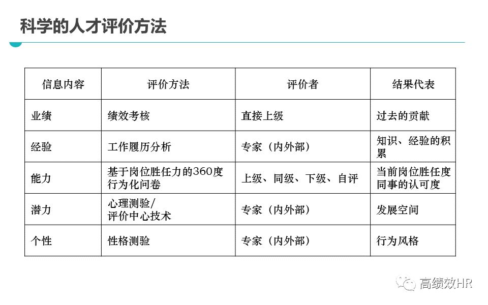 新奥门免费资料大全功能介绍|精选解释解析落实