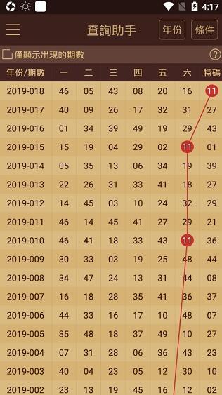 2023新澳门天天开好彩大全|词语释义解释落实