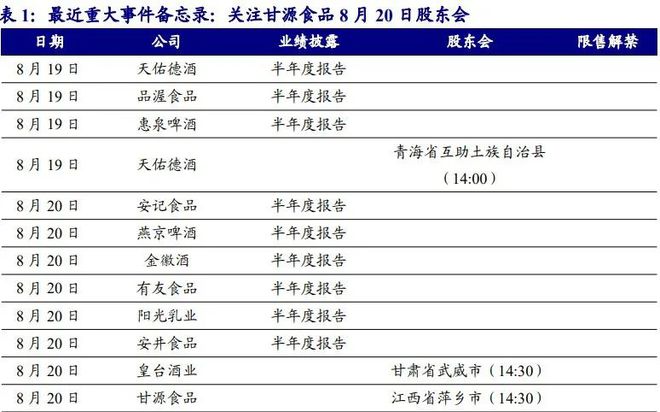 2024年天天开好彩大全|精选解释解析落实