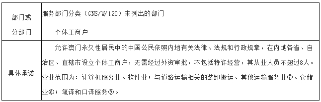 新澳门资料大全正版资料查询|构建解答解释落实