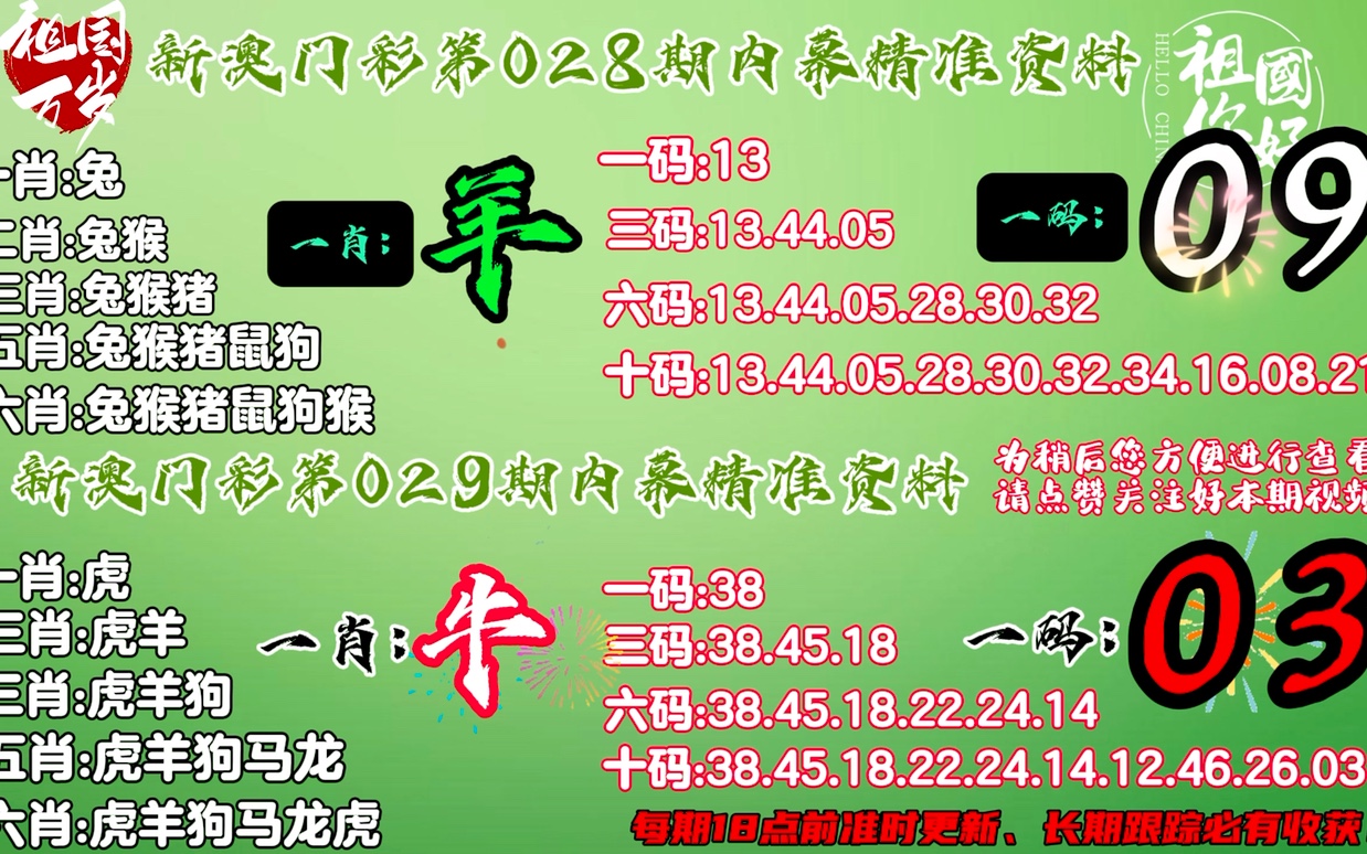 新澳门出今晚最准一肖|精选解释解析落实