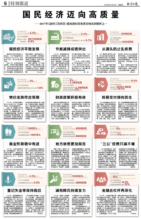 2024年全年资料免费大全优势|精选解释解析落实