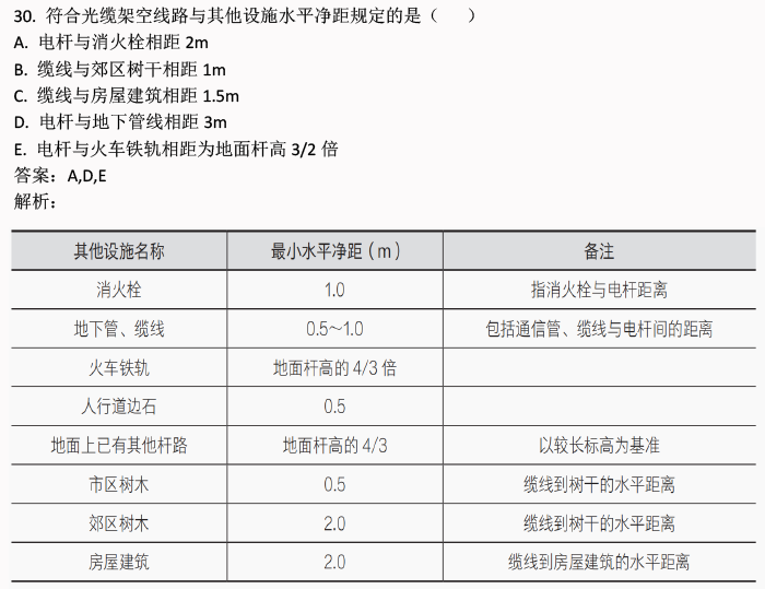 2024年香港正版资料免费大全惡|词语释义解释落实