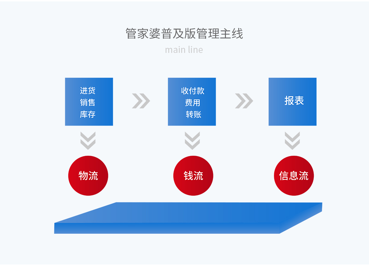 管家婆|词语释义解释落实