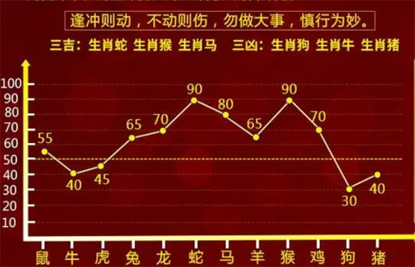 揭秘提升一肖一码100%|词语释义解释落实