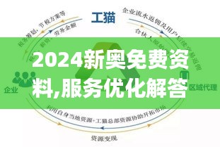 2024年新奥正版资料最新更新|精选解释解析落实