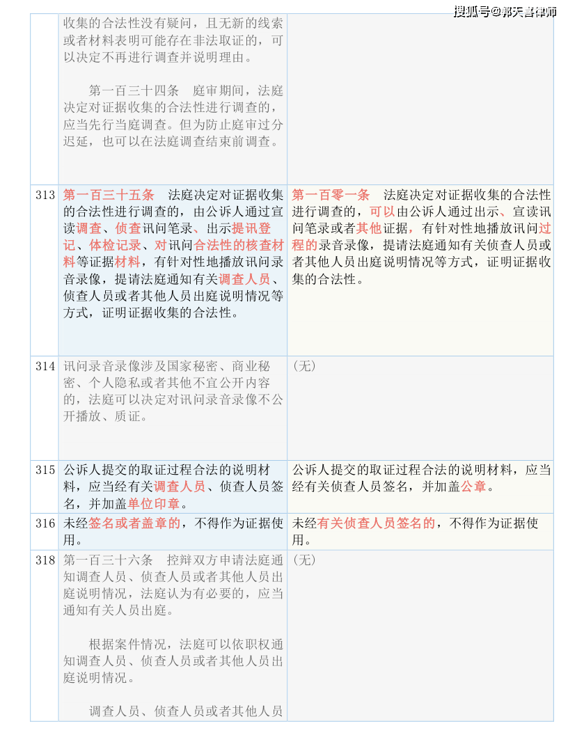 二四六天好彩944CC资料大全|精选解释解析落实