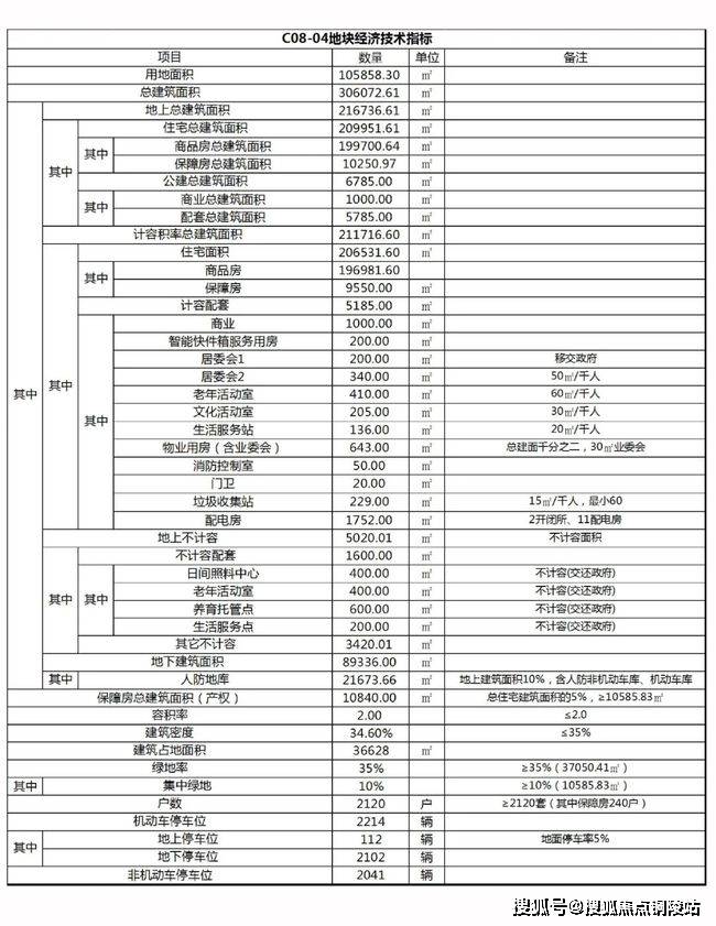 新澳门最准三肖三码100%|构建解答解释落实