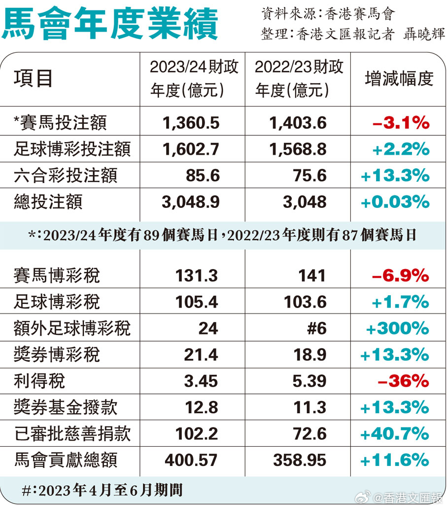 看香港正版精准特马资料|精选解释解析落实