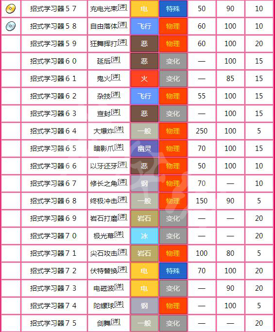 澳门正版免费资料大全功能介绍|构建解答解释落实