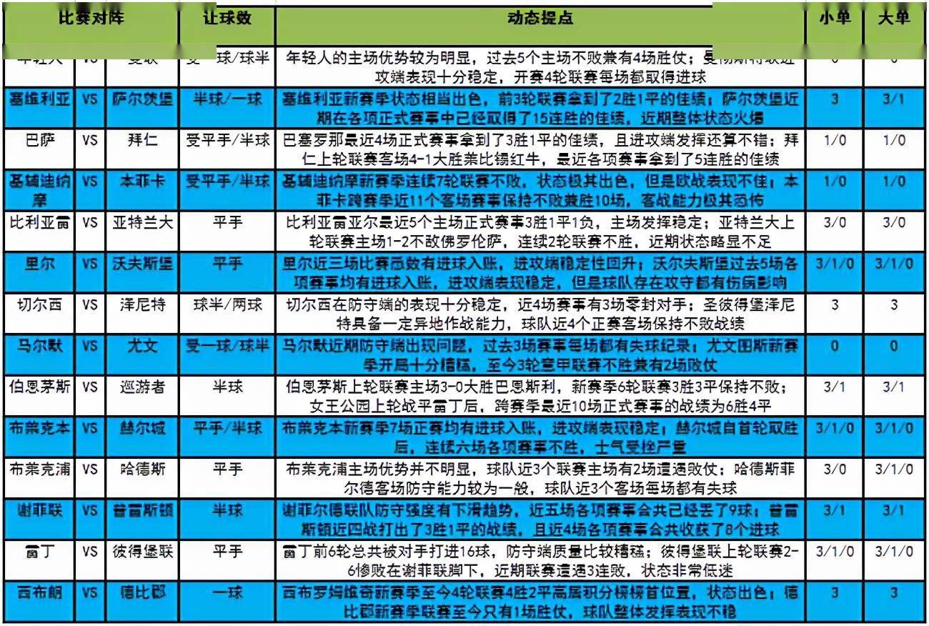 新澳门今晚开特马资料2024年11月|精选解释解析落实