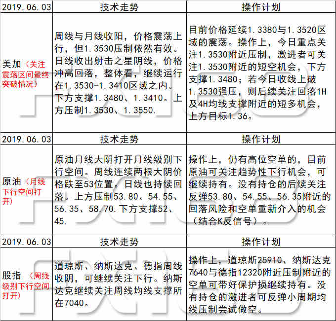 新澳天天资料资料大全600Tk|全面释义解释落实