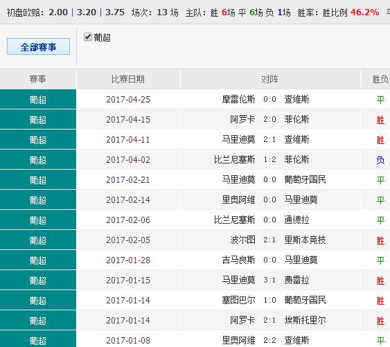 62827澳彩资料查询|精选解释解析落实