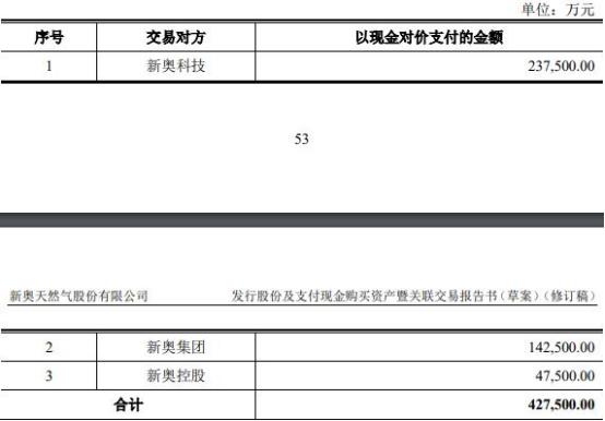 2O24新奥最精准最正版资料|精选解释解析落实