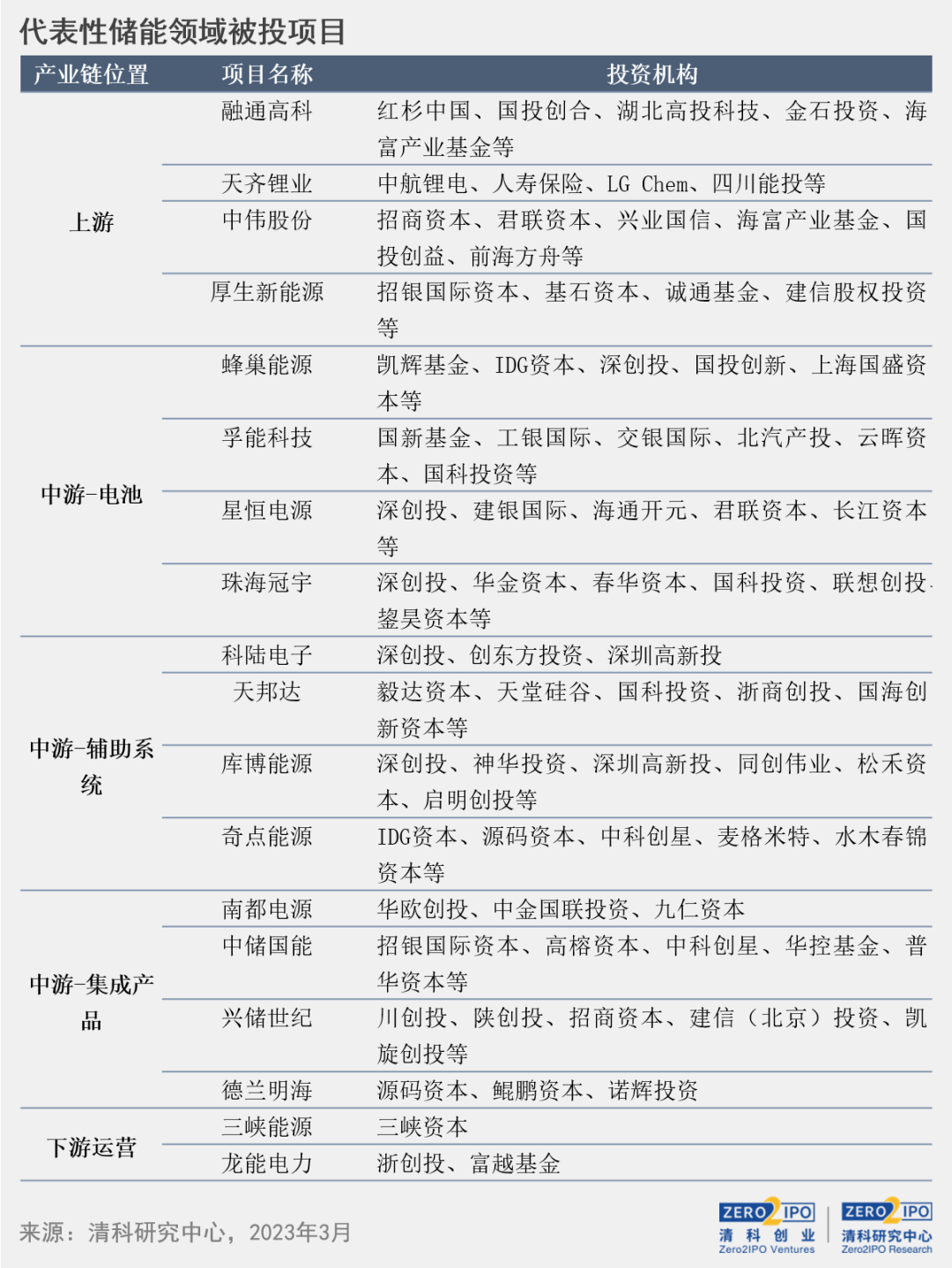 新澳门2024年资料大全宫家婆|构建解答解释落实