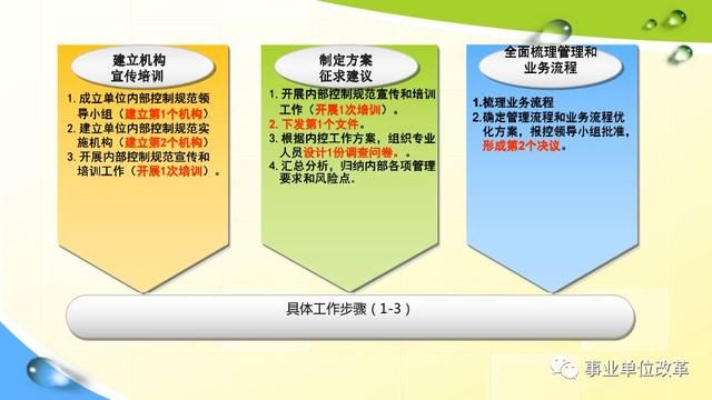 新奥彩资料长期免费公开|构建解答解释落实