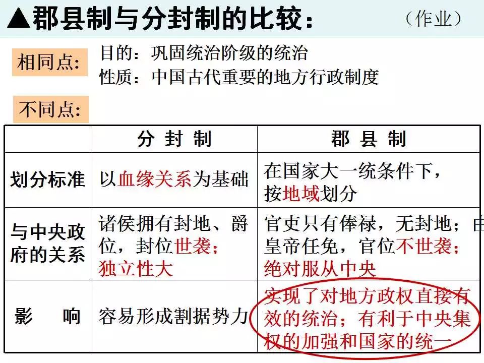 三中三必中一组澳门|精选解释解析落实