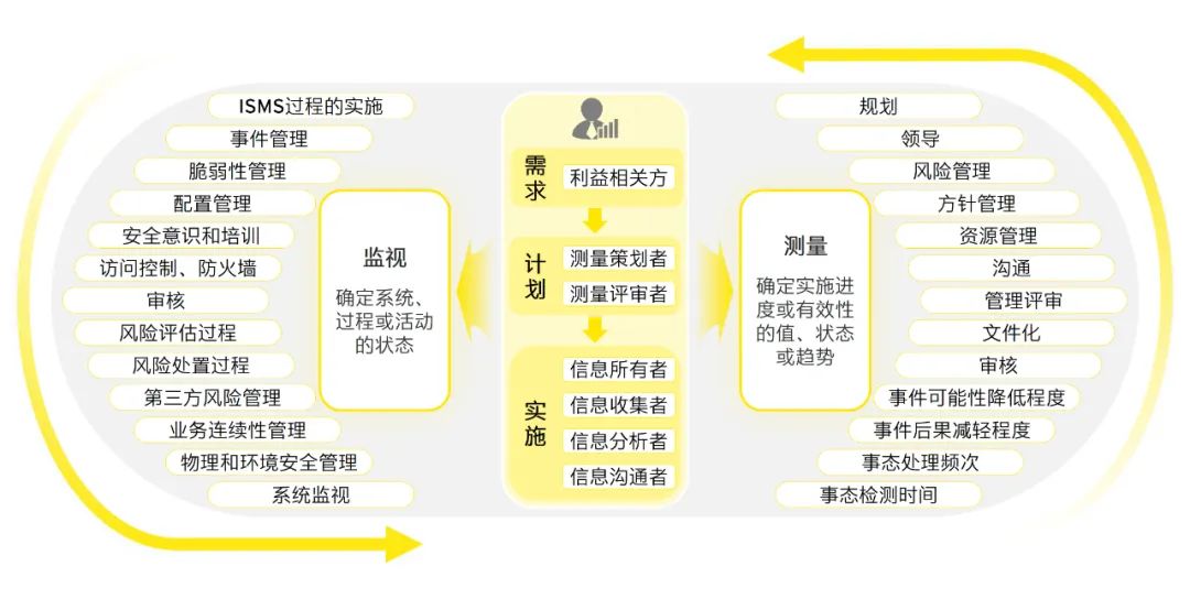 2024澳门最精准正最精准龙门|精选解释解析落实