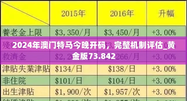 老澳门特马今晚资料|构建解答解释落实