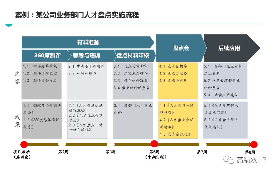 澳门4949资料大全最快|精选解释解析落实