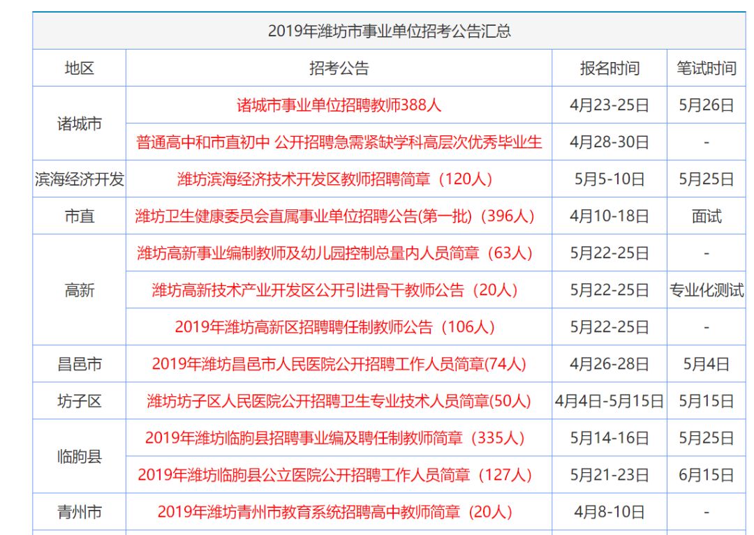 2024年香港正版免费大全|全面释义解释落实