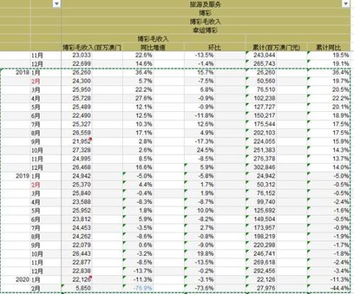 2024澳门天天开好彩精准24码|构建解答解释落实