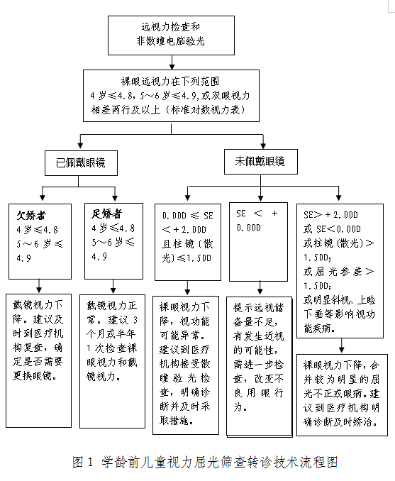 新澳最新版资料心水|构建解答解释落实