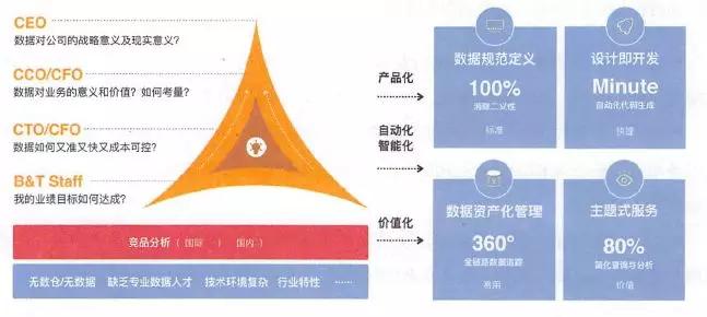 澳门资料管家婆100百分之百准|构建解答解释落实