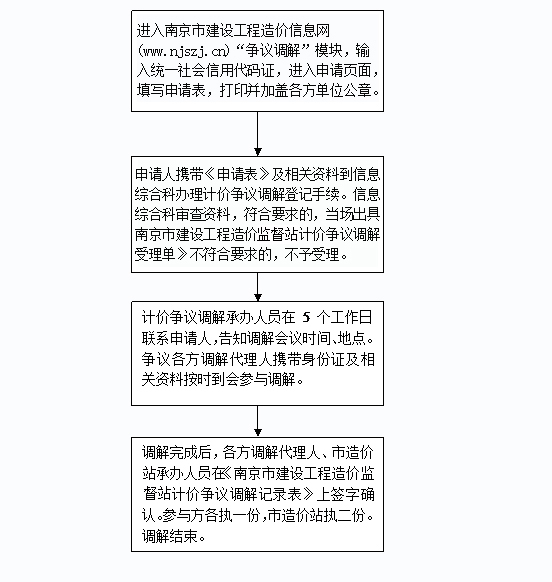 2024澳门天天六资料彩免费|词语释义解释落实