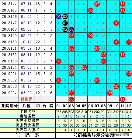 白小姐三期必开一肖|词语释义解释落实