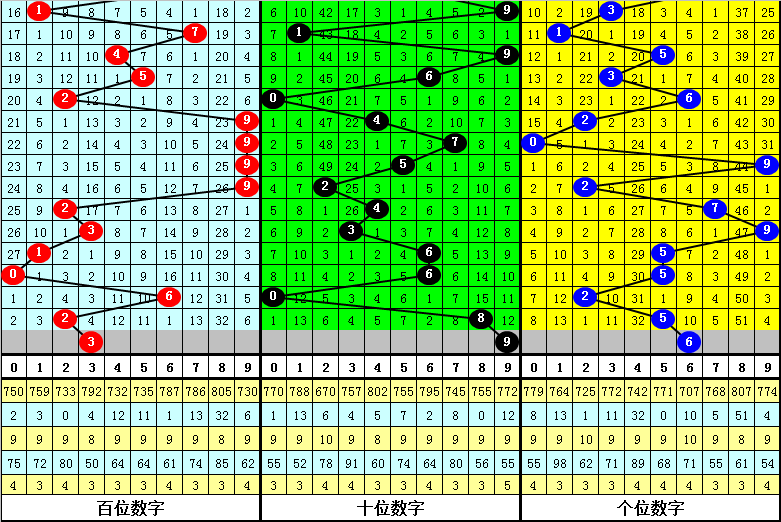 一肖中特期期准精选资料|全面释义解释落实