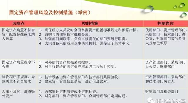 管家婆资料精准大全2023|构建解答解释落实