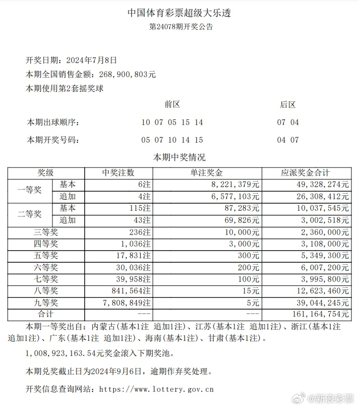 澳门今晚必开1肖|词语释义解释落实