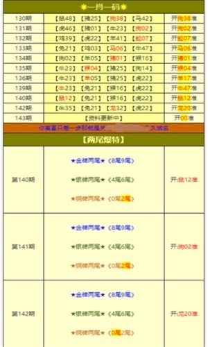 新奥门免费资料大全四不像|全面释义解释落实