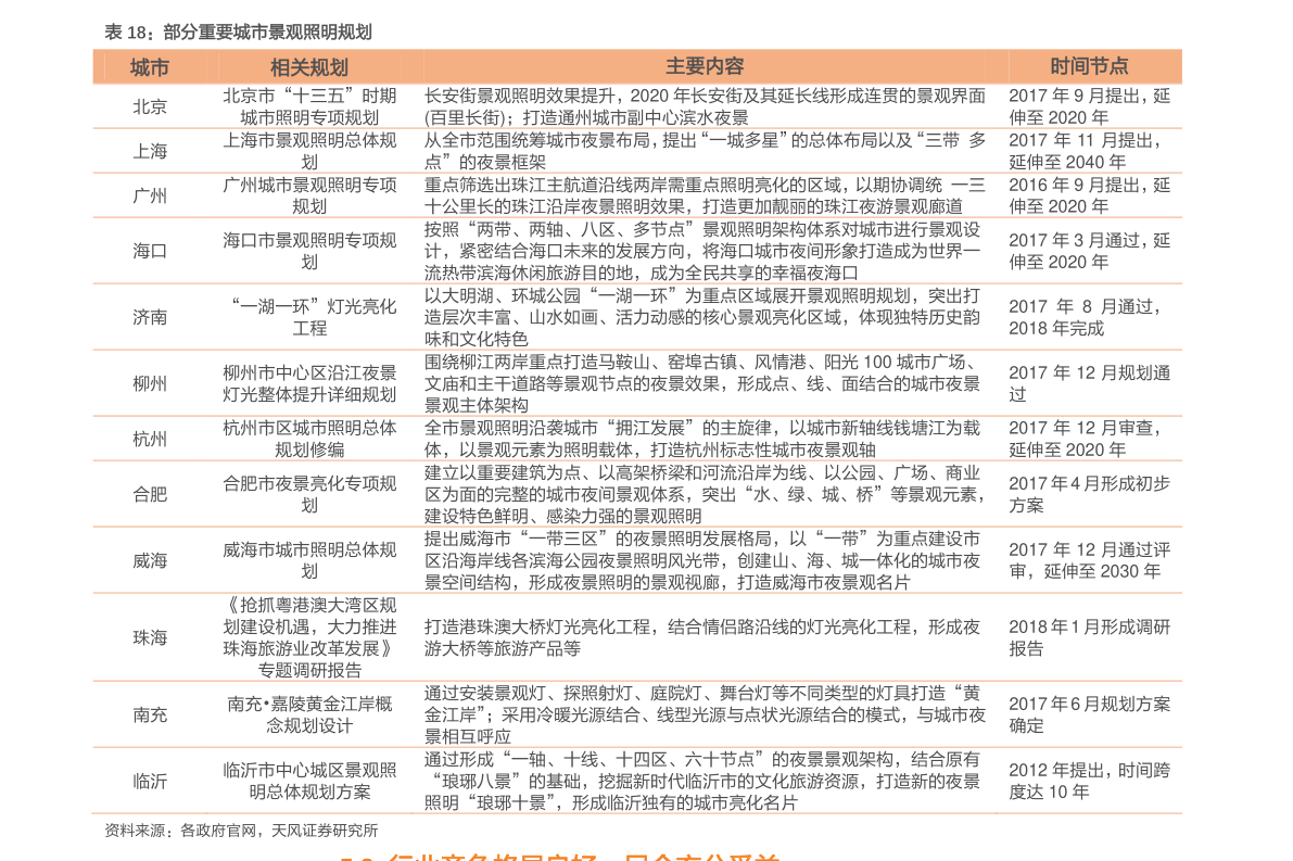 今天澳门买什么好|全面释义解释落实