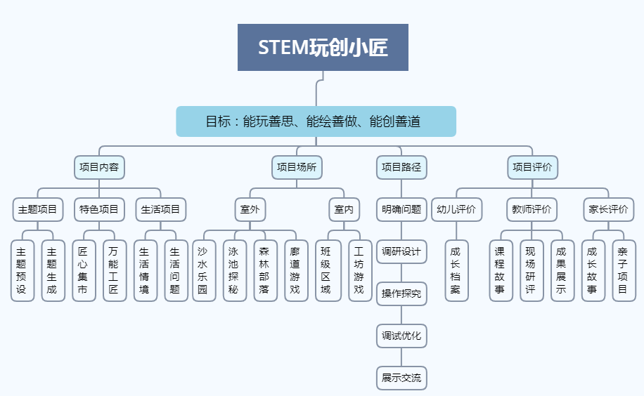 2024年管家婆一奖一特一中|构建解答解释落实