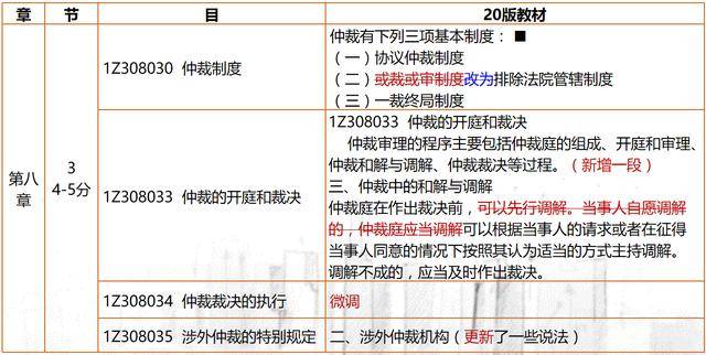 最准一码一肖100%精准的含义|构建解答解释落实