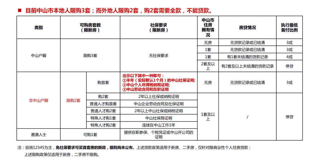 澳门平特一肖100中了多少倍|构建解答解释落实