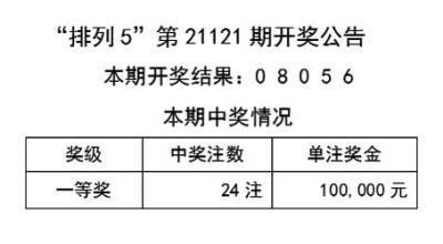 2024澳门天天开彩大全免费下载|词语释义解释落实