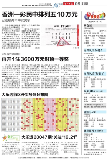 2004新澳门天天开好彩大全一|全面释义解释落实