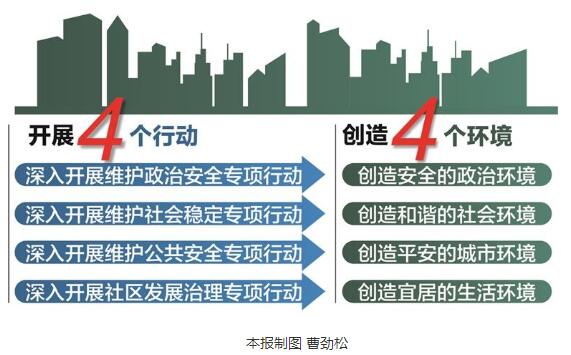 广东省社会应急管理系统，构建现代化应急管理体系，保障社会安全与稳定